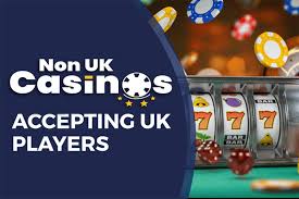 Exploring Non UK Gambling Sites A Comprehensive Guide Exploring Non UK Gambling Sites A Comprehensive Guide